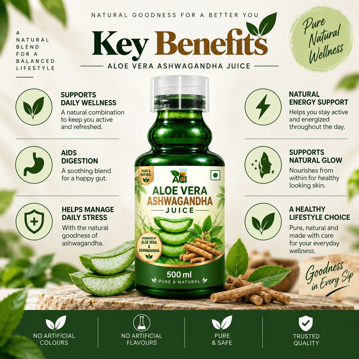 Aloe Vera Ashwagandha Juice – Herbal Juice | ACI Agro Solution thumbnail 2