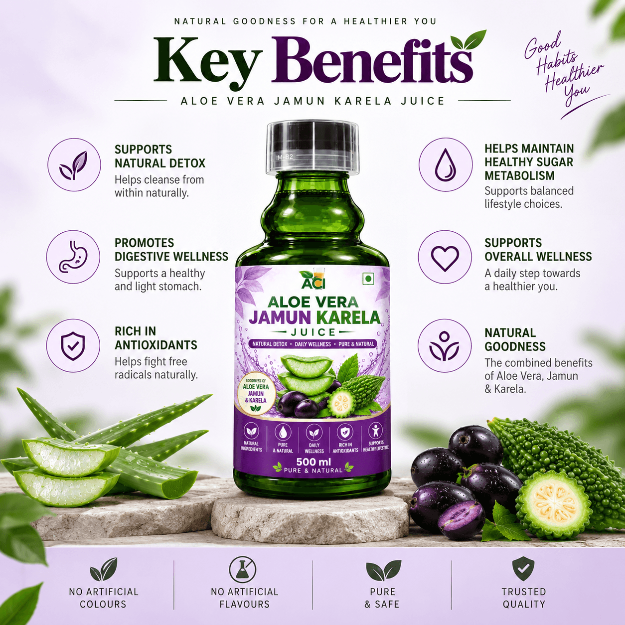 Aloe Vera Jamun Karela Juice – Herbal Juice | ACI Agro Solution thumbnail 3