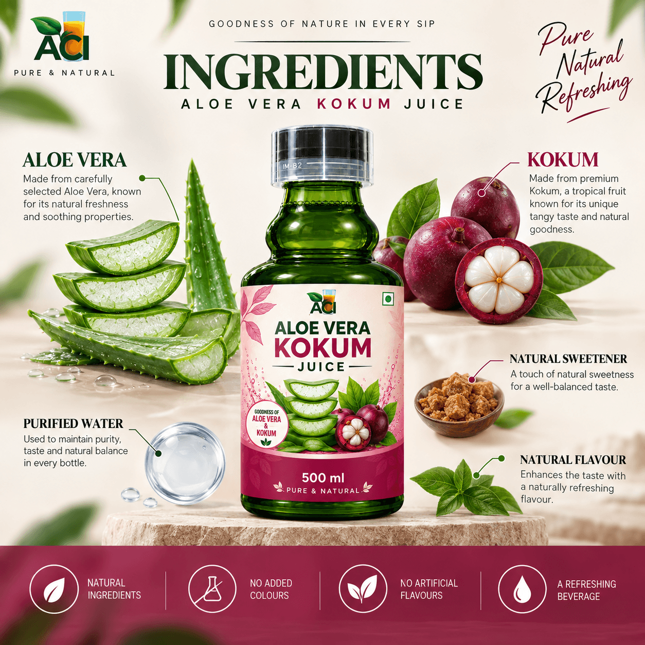Aloe Vera Kokum Juice - Refreshing Healthy Drink for Weight & Digestion (500 ml & 1L) Aci Agro Solution - Ayurvedic Herbal Medicine