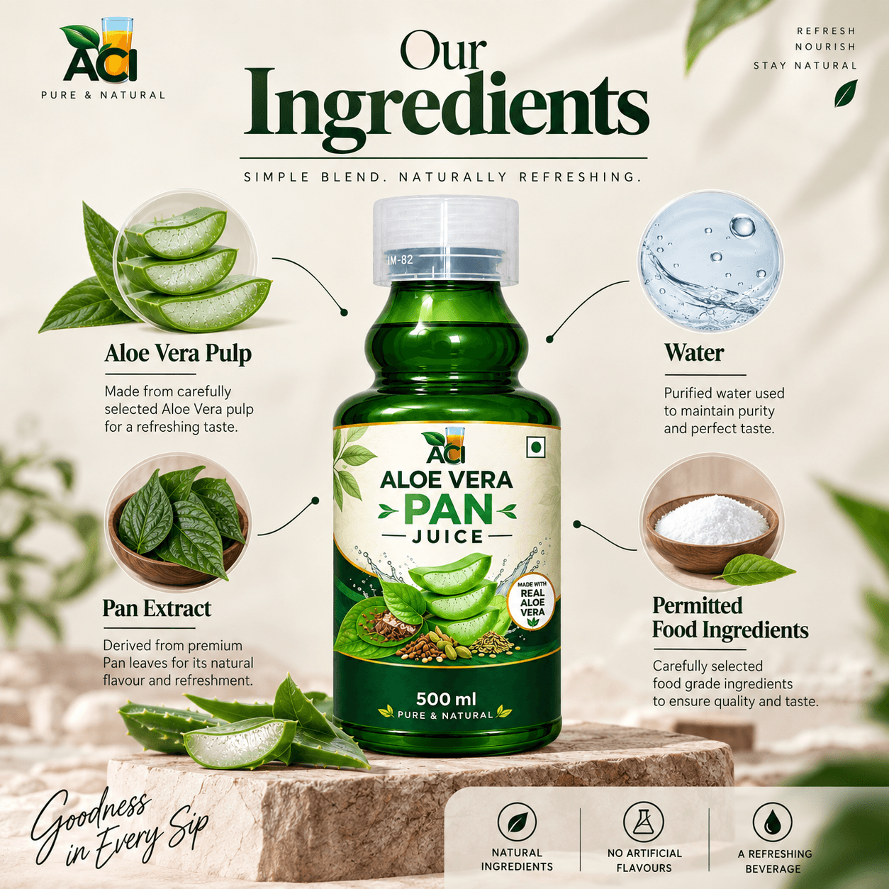 Aloe Vera Pan Juice - Natural Refreshment & Wellness (500ml & 1 l) Aci Agro Solution thumbnail 2