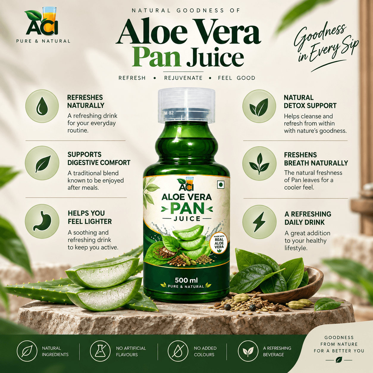 Aloe Vera Pan Juice - Natural Refreshment & Wellness (500ml & 1 l) Aci Agro Solution thumbnail 3