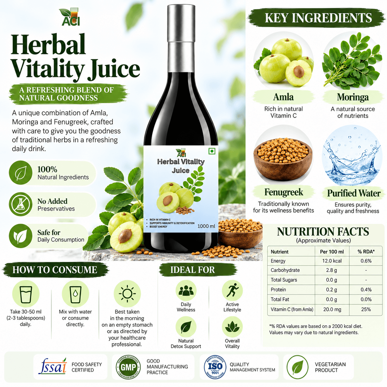 ACI Herbal Vitality Juice with Amla, Moringa & Fenugreek – 1000 ml thumbnail 4