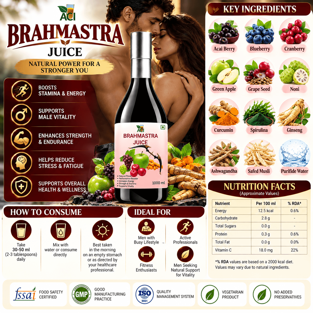 ACI Brahmastra Herbal Juice with Acai Berry, Blueberry, Cranberry & Green Apple – 1000 ml thumbnail 4